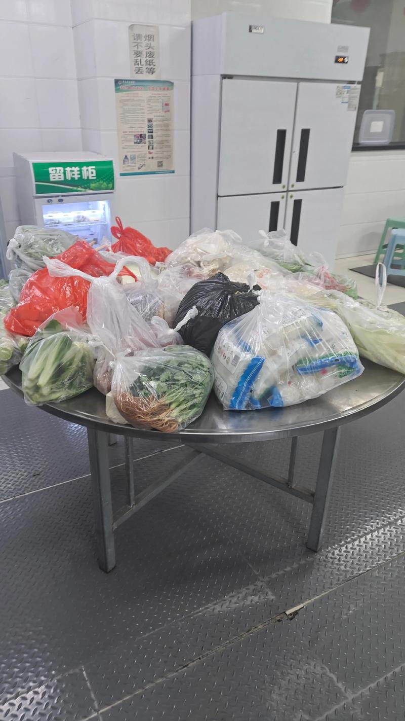 工具推荐类:企业团餐服务对比盘点